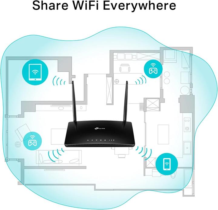 Produktbild TP-Link TL-MR6500v