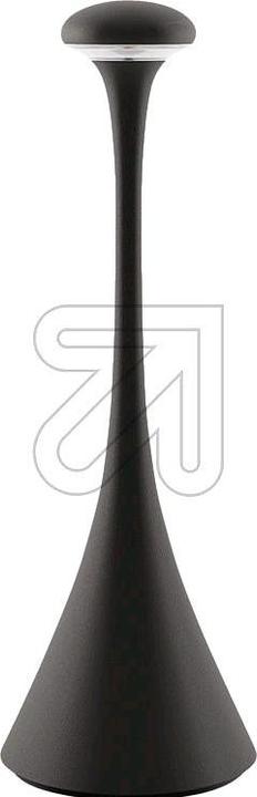 Immagine prodotto Sigor Nudrop (170 lm)