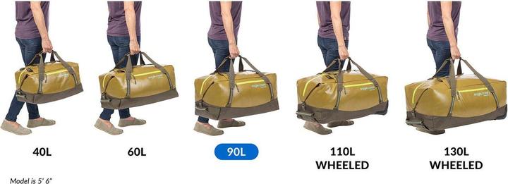 Immagine prodotto Eagle Creek Borsone Migrate 90L (90 l)