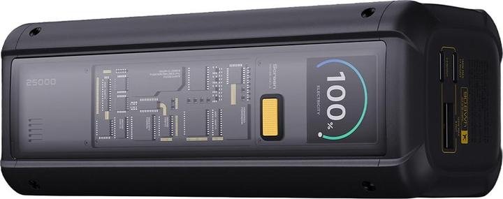 Actual product image Xiaomi HyperCharge (25 mAh, 212 W, 90.80 Wh)