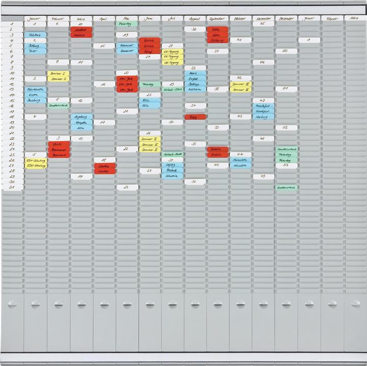 Produktbild Franken Stecktafel PV SET 5