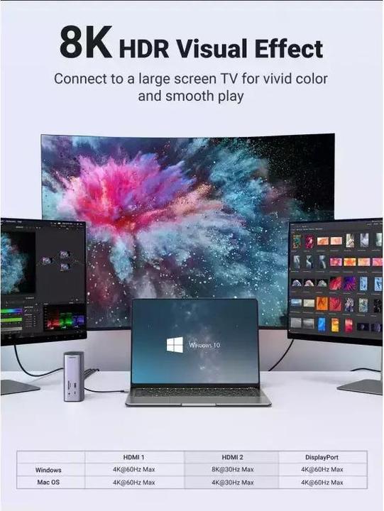 Produktbild Ugreen Multi (USB-C, 12 Ports)