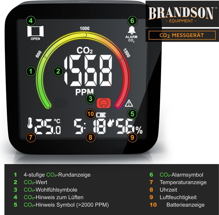 Produktbild Brandson CO2 Detector