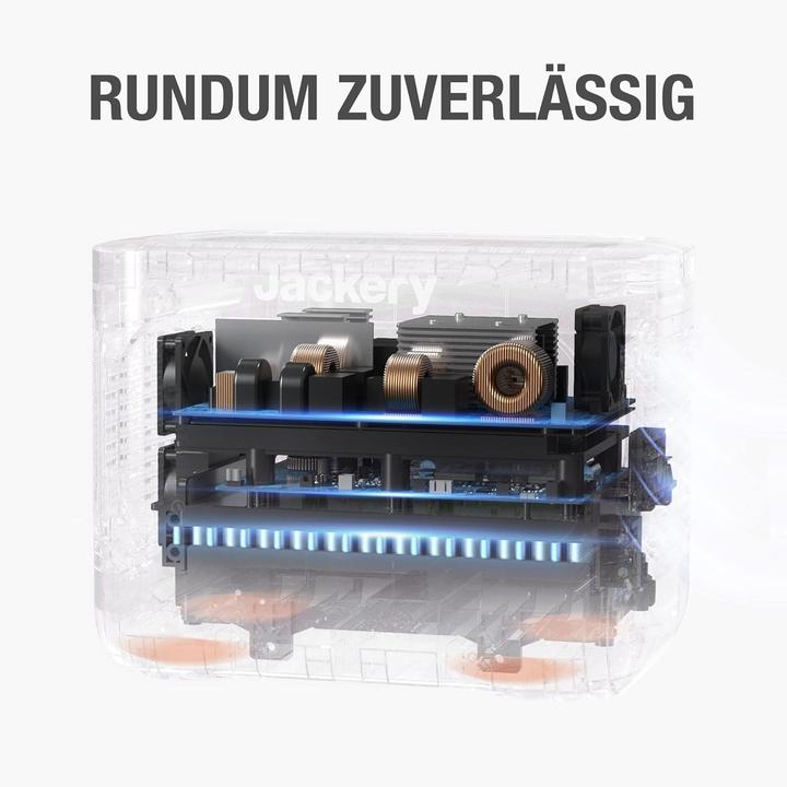 Actual product image Jackery Explorer 1000 Pro (1002 Wh)