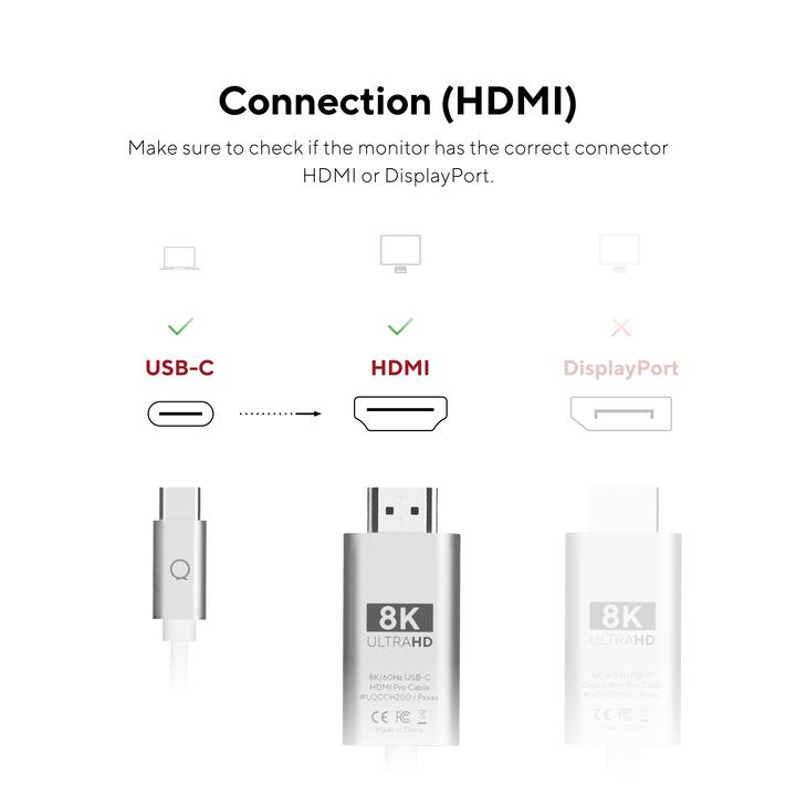 Produktbild LINQ Connects USB-C Pro zu HDMI Kabel (2 m, HDMI, 2.1)