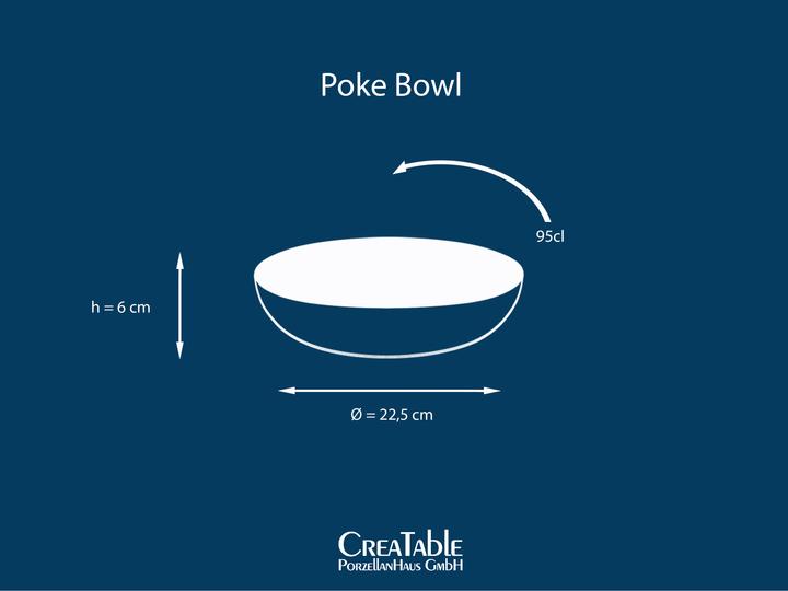 Actual product image CreaTable Nature Collection (22.50 cm, 4 x)