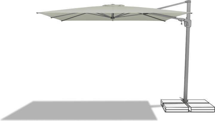 Actual product image Suncomfort by Glatz Sunflex (3 m)
