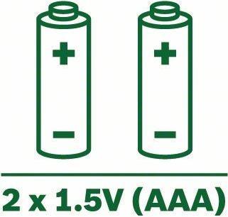Actual product image Bosch Home & Garden Zamo III Set Premium (20 m, 635 nm)