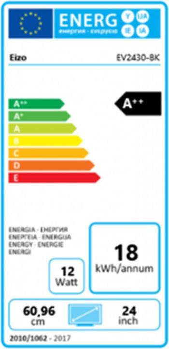 Energy Label Eizo EV2430 (1920 x 1200 pixels, 24")