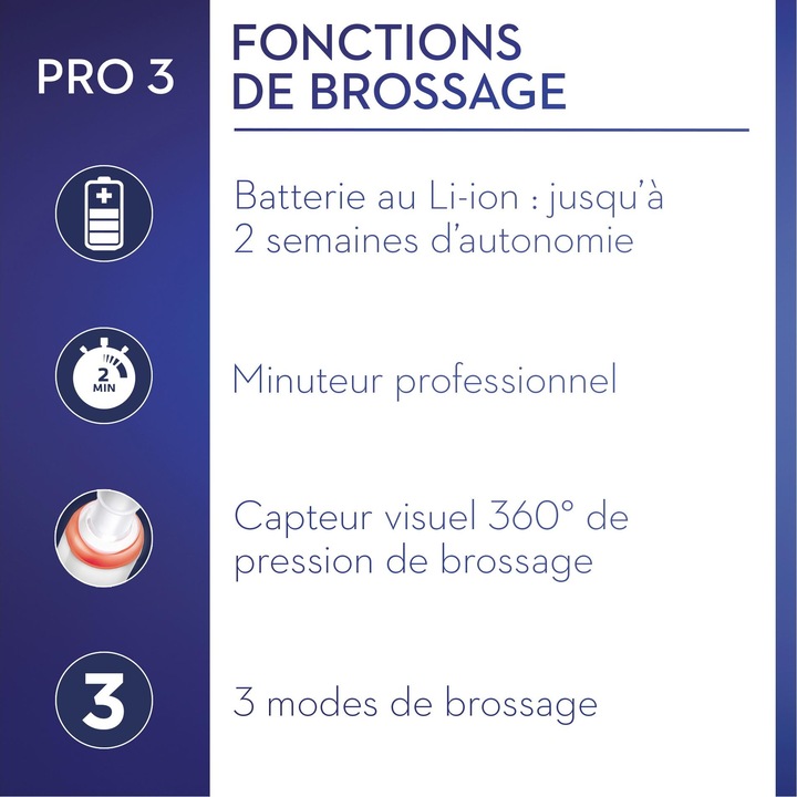Actual product image Oral-B Pro 3 3900 (Oscillating toothbrush)