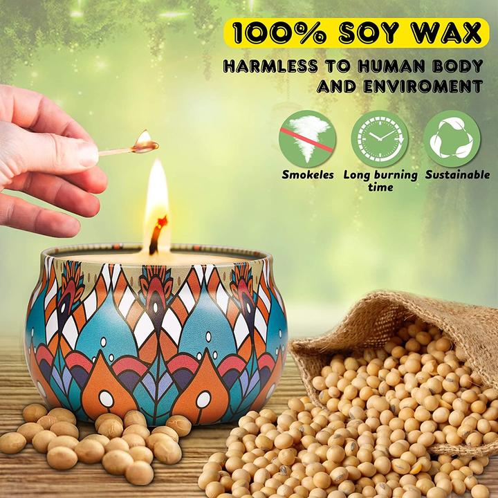Actual product image Popolic Candle making kit