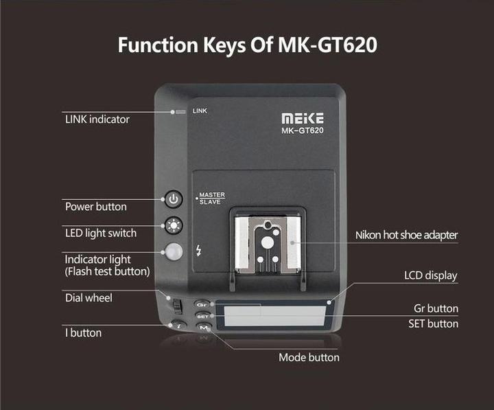 Produktbild Meike MK-GT620 Commander Wireless Flash Trigger i-TTL HSS Nikon (Blitzgerät Ersatzteile)