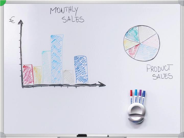 Produktbild Franken Whiteboard (40 x 60 cm)