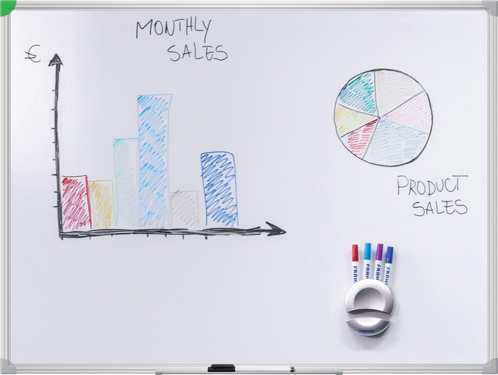 Actual product image Franken Whiteboard (40 x 60 cm)