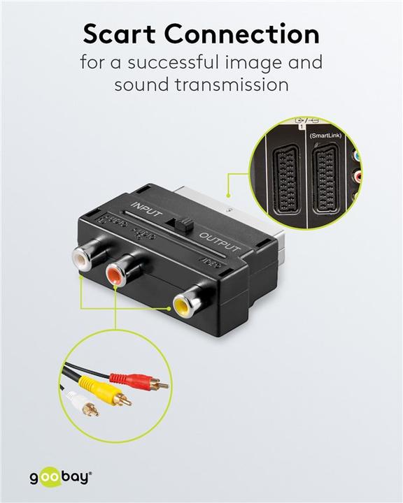 Image du produit Goobay Péritel vers (Commutateur vidéo)