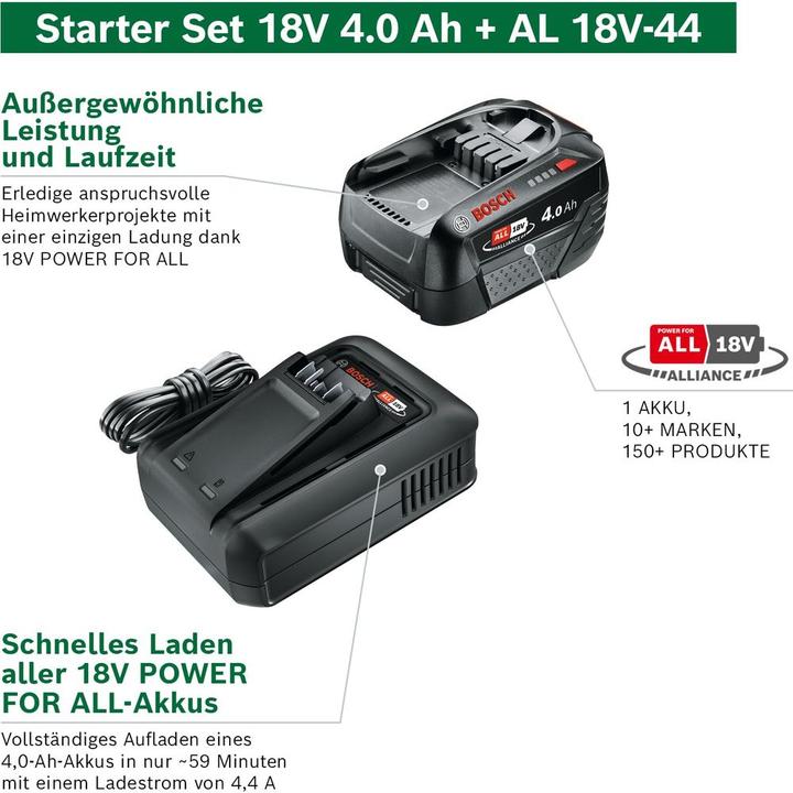 Image du produit Bosch Home & Garden Kit de démarrage 4Ah (18 V)