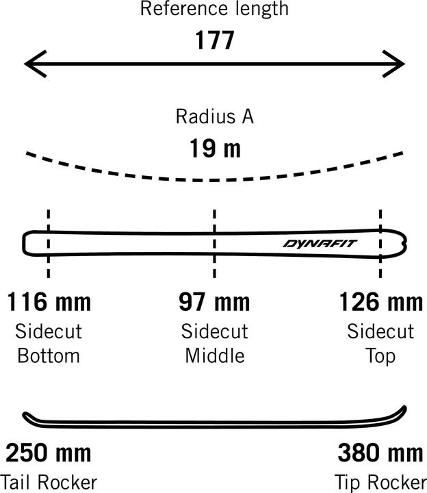 Immagine prodotto Dynafit Set sci Radical 97 (184 cm, Con attacco)