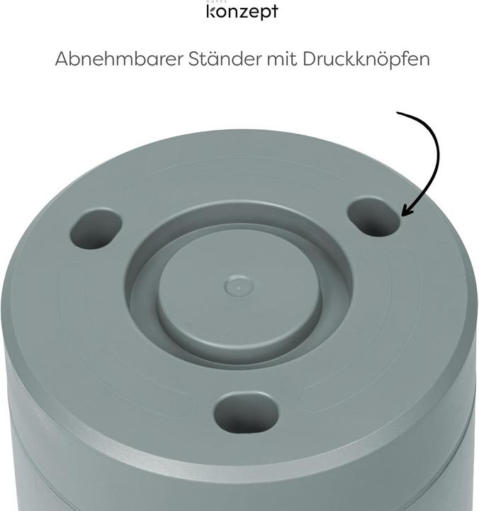 Produktbild Konzept Blumentopf mit Untersetzer