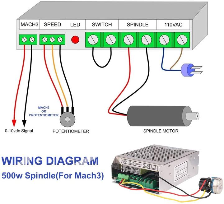 Actual product image MySweety 500W Mini Spindle Motor
