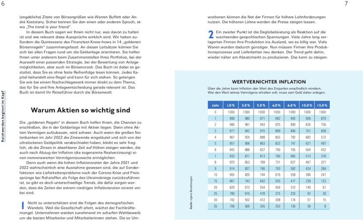 Produktbild Goldene Regeln für die Börse (Deutsch, Clemens Schömann-Finck, 2023)