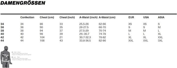 Actual product image iXS Carve Jersey (S, M, Back protector, Unique specimen)