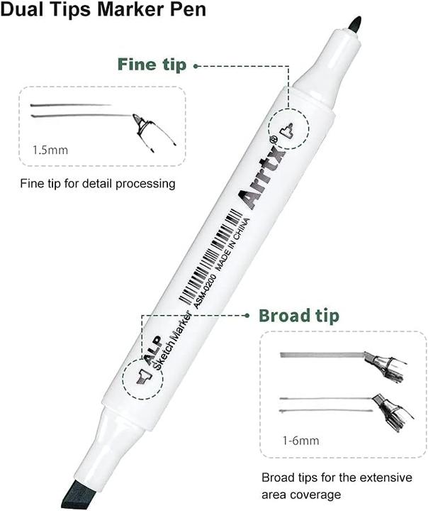 Produktbild Arrtx ALP-Serie (80x)