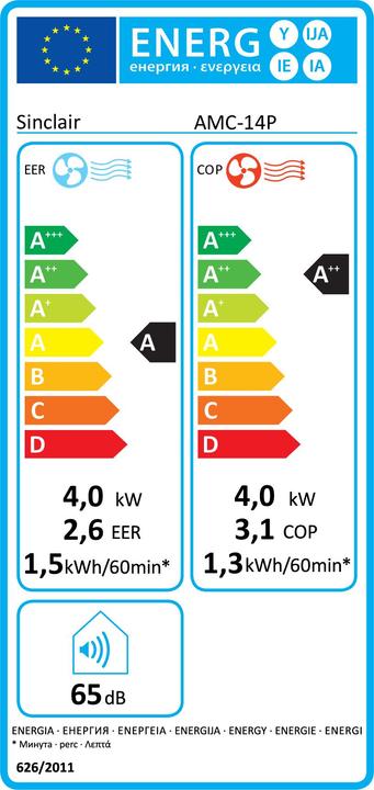 Energy Label Sinclair AMC-14P (35 m², 5237.64 BTU/h)