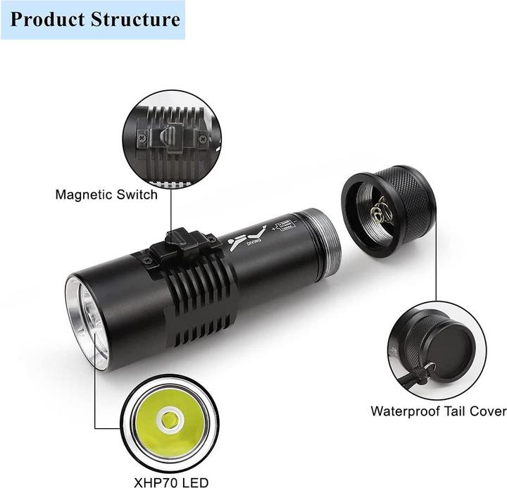Image du produit Seafrogs MK-A 29 Diving Torch (Black)