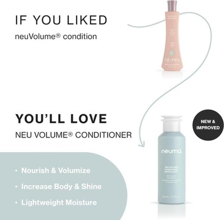 Produktbild Neuma Neu Volume Conditioner 8.5 fl oz (250 ml)