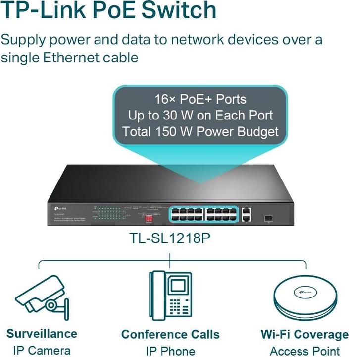 Produktbild TP-Link Switch TL-SL1218P Unmanaged, Rackmontierbar, 10 (16 Ports)