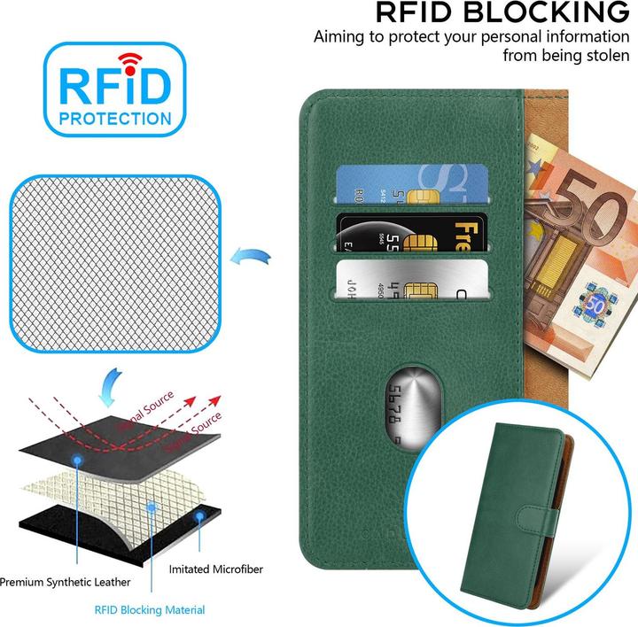 Produktbild Cadorabo Hülle für WIKO HARRY 2 Book Case Style (Wiko Harry 2)