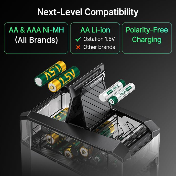 Produktbild Olight Ostation 2 (AA / LR6 / LR06 / Mignon / R6 / R14505, AAA / LR03 / Micro / R03 / AM4 / MN2400 / KR03)