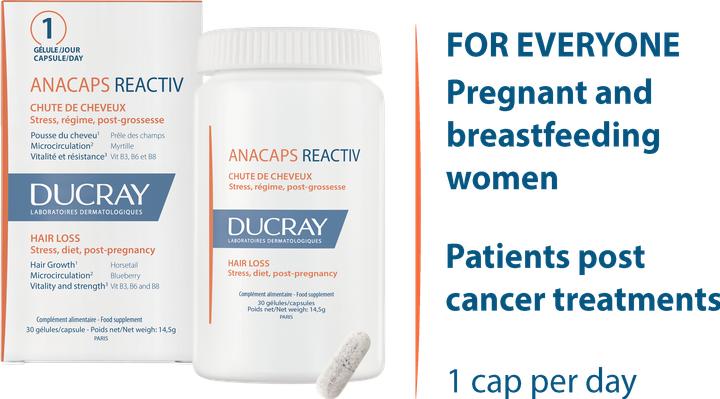 Actual product image Ducray Anacaps Reactiv (90 pcs., Capsules, 90 ml)