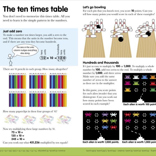 Thumbnail - Vorderman:Help Your Kids With Times Tab, Kinderbücher von Carol Vorderman