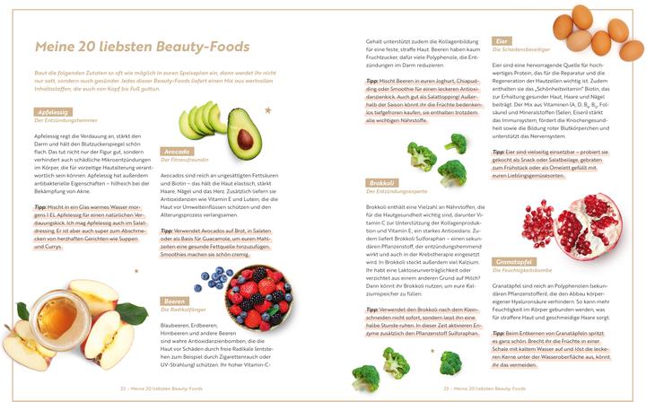 Nutritional values and ingredients My Beauty Food (German, Sarah Harrison, 2024)