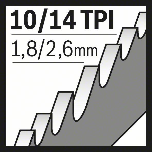 Actual product image Bosch Professional Zubehör PRO Metal Demolition S1125VF blade, 1.25 x 19 x 225 mm, 25 pcs.