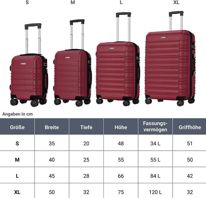 Immagine prodotto Juskys Set di valigie rigide Roma (120 l)