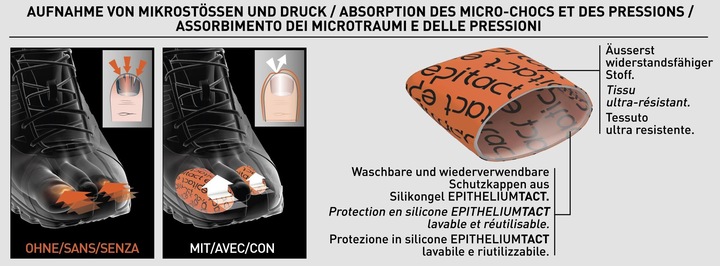Produktbild Epitact Sport Schutzkappen blaue Nägel EpitheliumTact 02, Gr. M 25 mm (M)