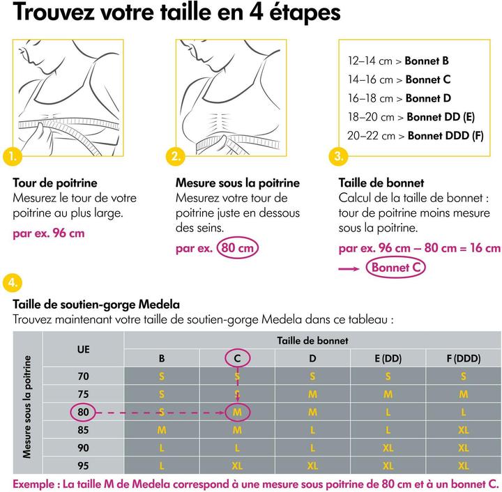Image du produit Medela Soutien-gorge à pompe mains-libres, noir, XL (Easy Expression 2.0) (XL)