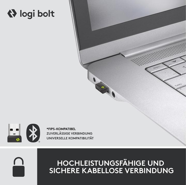 Actual product image Logitech MX Keys Mini Combo for Business (CH, Wireless)