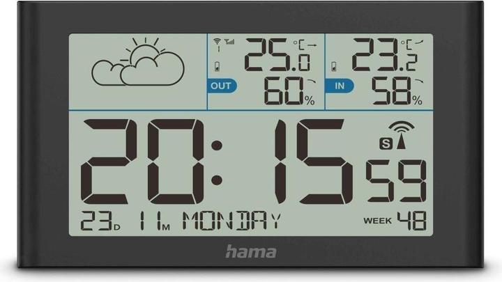 Actual product image Hama Sylt