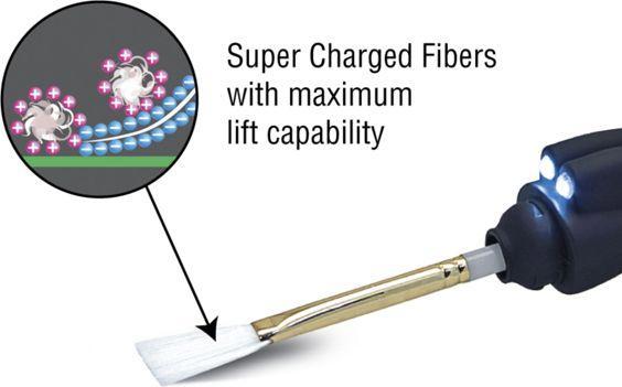 Produktbild Visible Dust Arctic Butterfly 724 Super Bright