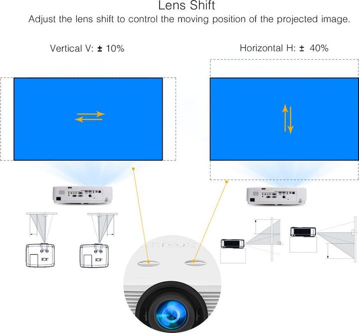 Image du produit Byintek C400K Projector (Full HD, 5500 lm, 0.9 - 1.08:1, 1.49-1.76:1)