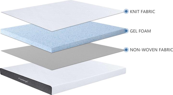 Actual product image Arensberger Anna (90 x 200 cm, Foam core)