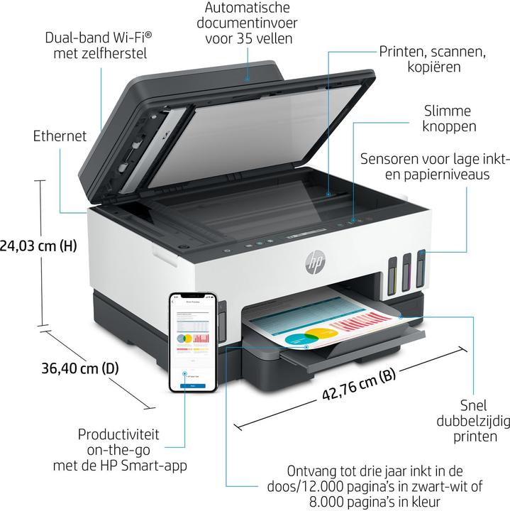 Actual product image HP Smart Tank 7305 (Ink tank, Colour)