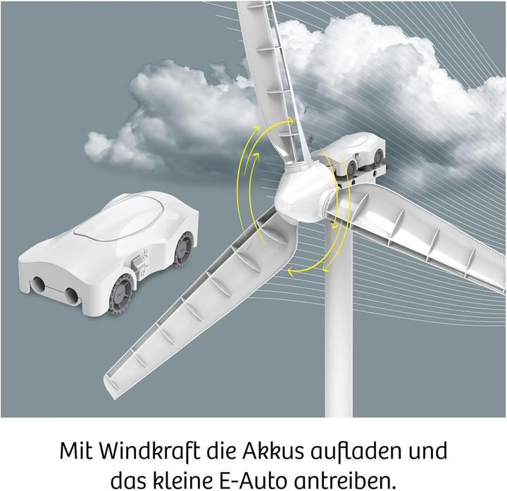 Actual product image Kosmos Wind turbine