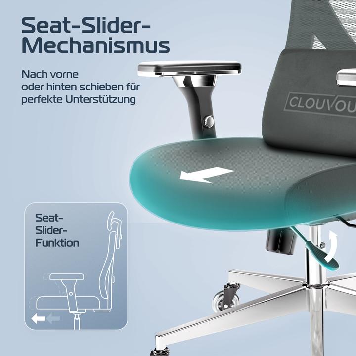 Produktbild Clouvou CleverSeat (46 - 60 cm)