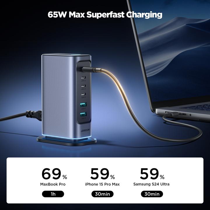 Image du produit Joyroom 6 in 1 Multi USB charger (65 W, 6 ports)