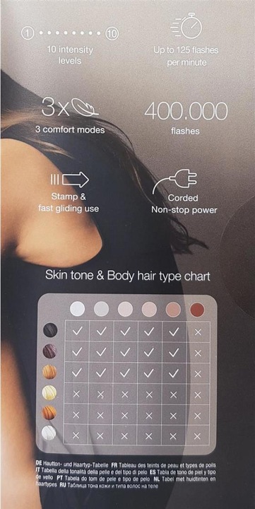 Immagine prodotto Braun Silk Expert Pro 5