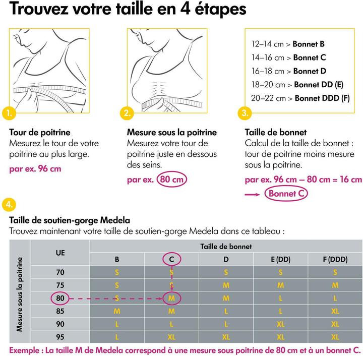 Immagine prodotto Medela Easy Expression 2.0 (XL)